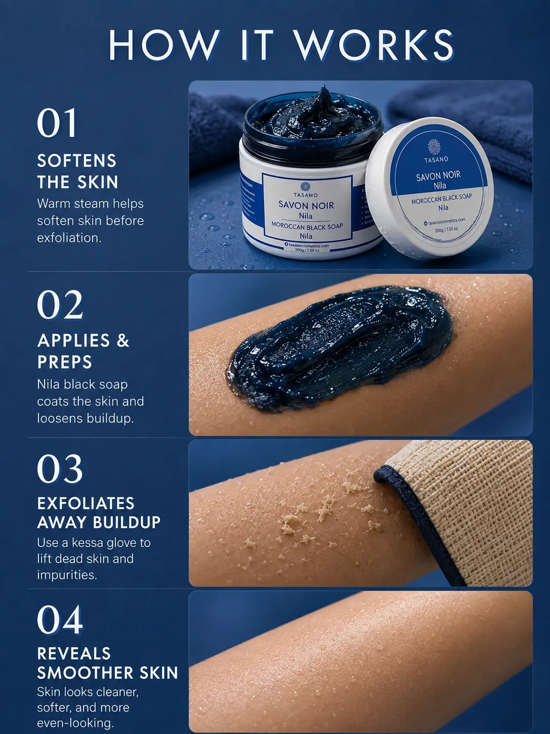 How Nila Moroccan Soap works – softens body skin before kessa exfoliation and dead skin removal