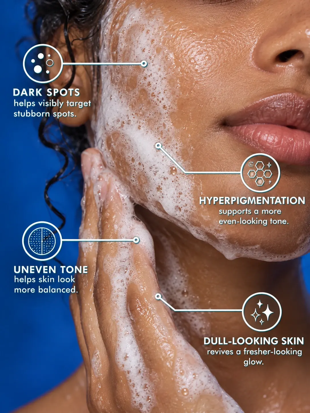 Nila soap for dark spots, uneven skin tone, hyperpigmentation and dull-looking skin