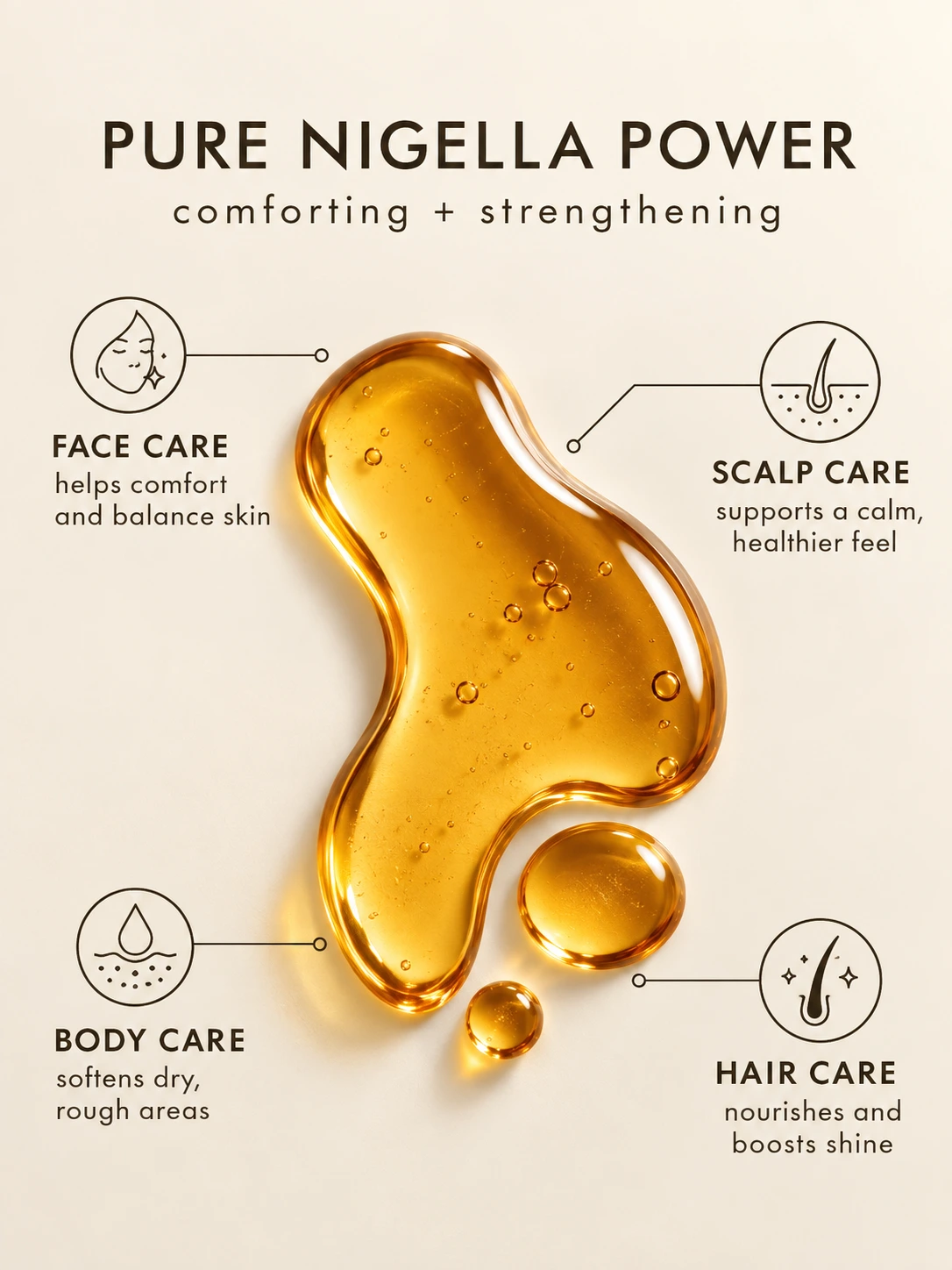 Black Seed Oil for skin, hair, scalp and body care | Pure Nigella Sativa Oil by TASANO