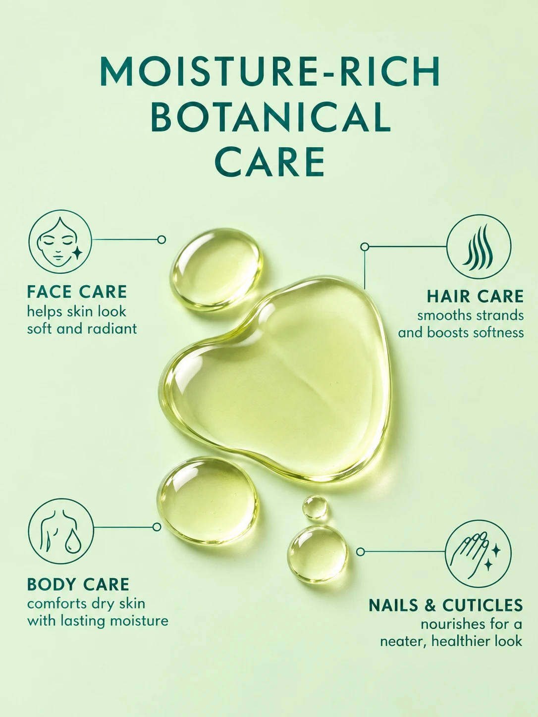 Avocado Oil for face, body, hair and scalp, rich botanical oil for moisture, softness and intensive conditioning