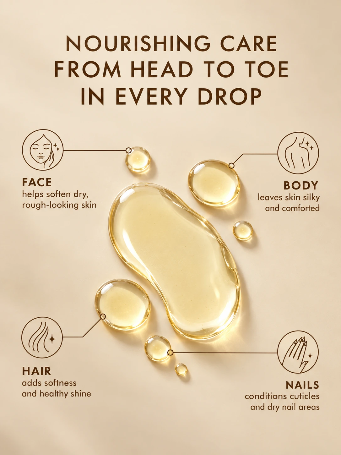 Sweet Almond Oil for face, body, hair and massage, nourishing botanical oil for soft skin and conditioned hair