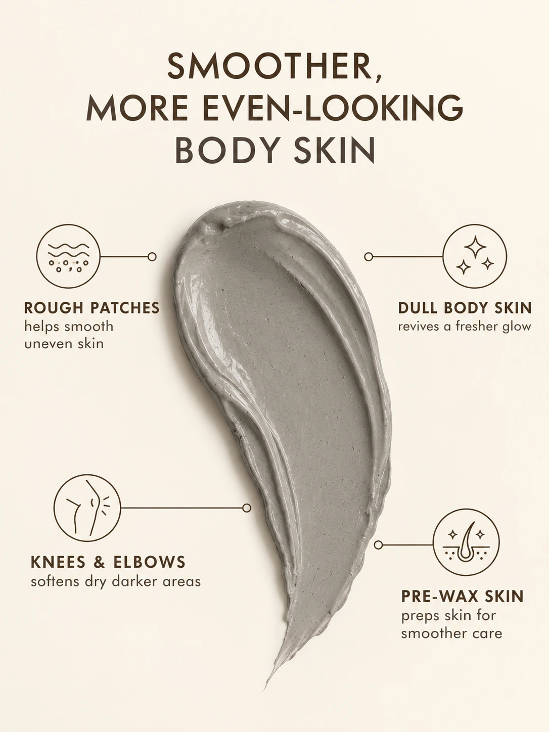Tbrima Moroccan body mask for dull skin, rough texture, buildup and uneven-looking body skin